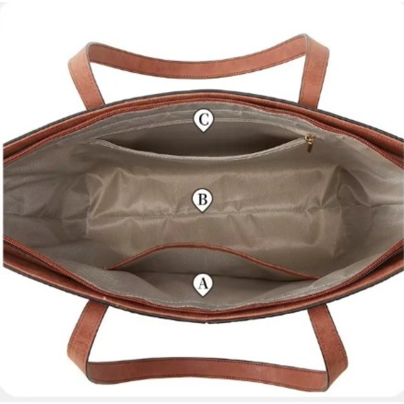 Lot Sac à Main Femme compartiment ouvert - Bleu Ciel - Bleu Marine - Beige - Camel - Noir
